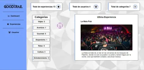 Foto del proyecto